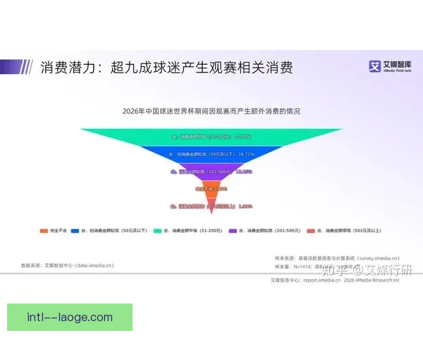 2026世界杯首度发布数字化赛事册全面升级球迷互动体验